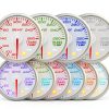 Temp Gauge Bezel Auto Waterproof 7‑Color Model B52-8